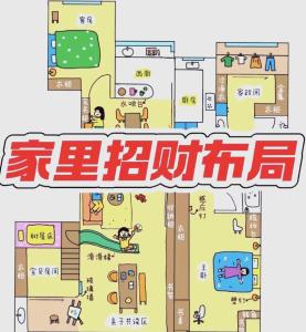 风水家居布局图&nbsp;住宅结构有讲究
