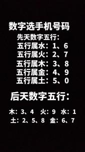 手机号码五行属性查询 全局相生大吉号码数字