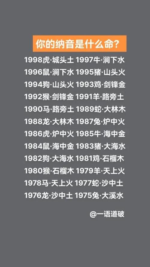 夫妻两个都是大海水命好吗　大海水命感情运势