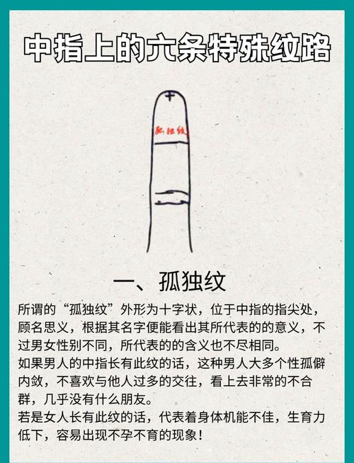 中指纹路看你的人生