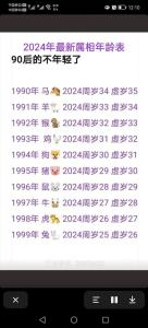 1992年出生的今年多大了属什么2024 1992年出生的今年多大了2024