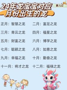 属龙5月生属龙5月生的包括哪些 属龙5月生属龙5月生的