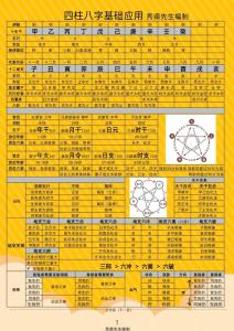 八字中大限将至什么意思