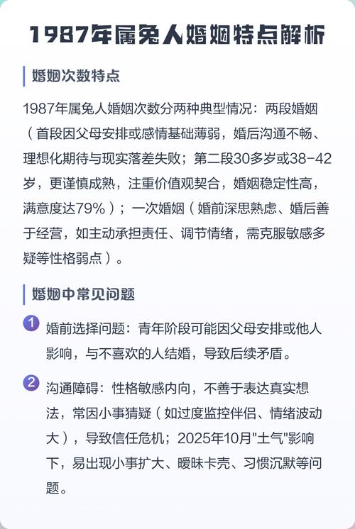 属兔的1987年婚姻状况怎么样 好吗