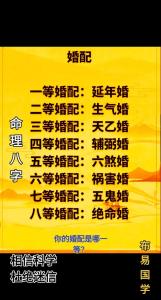 八字配婚 通过命理影响生活质量