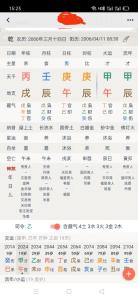 八字命理记事之：克父母的八字有哪些