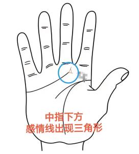 手上有三角纹手相图解 感情顺利做事能力强
