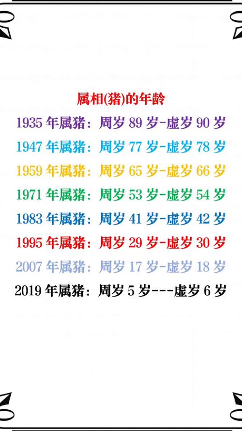 属猪人电话号码幸运数字 生肖猪的最佳手机号码