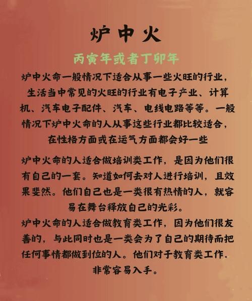 炉中火命的86年事业 自然气体适合做生意