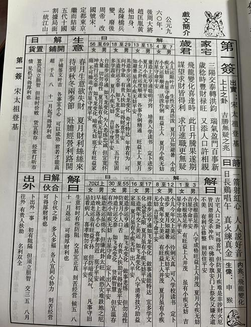 玄武山佛祖怎么求签