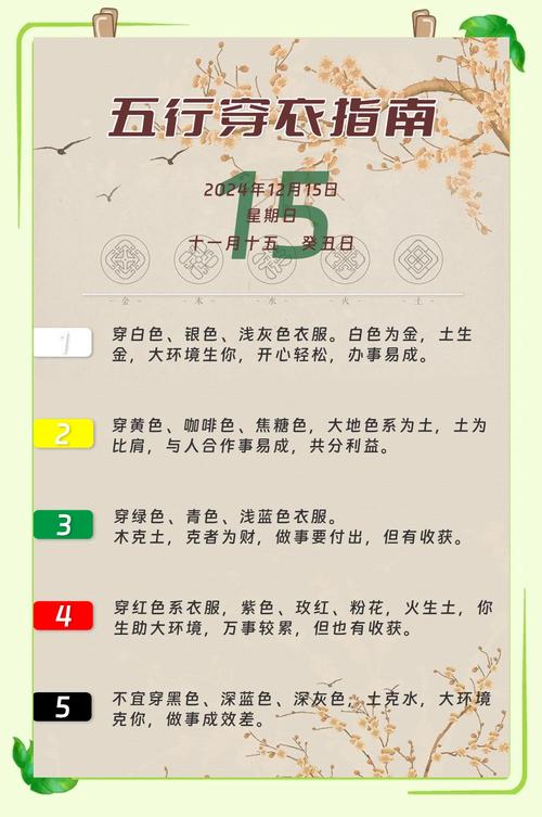 每天五行穿衣 2022年4月8日五行属什么 幸运颜色