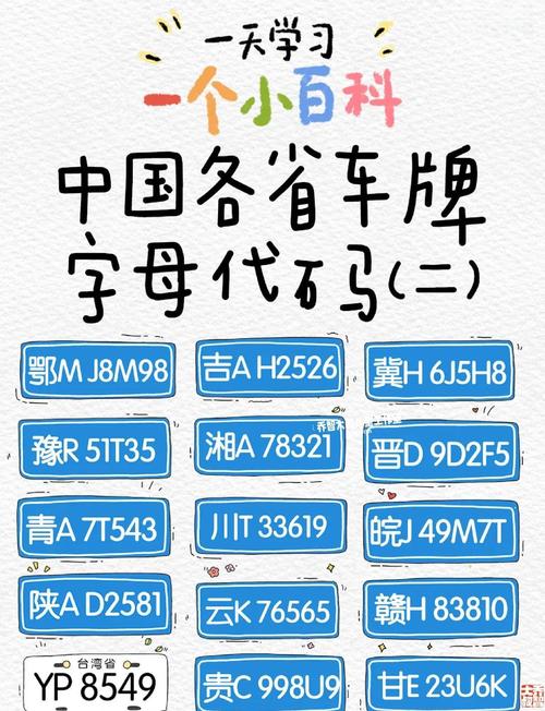 车牌26个字母标准读音 五行选最旺车牌号