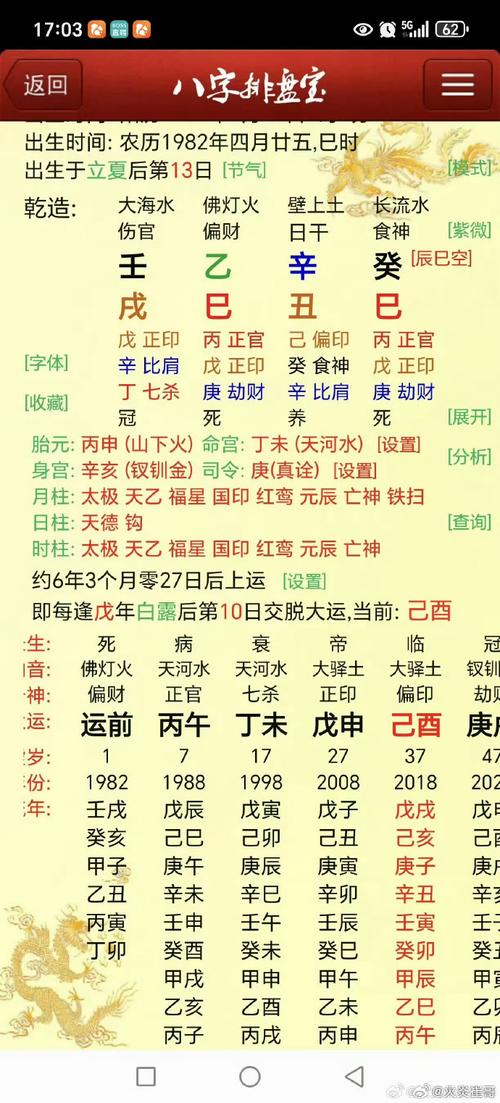 2023年1月3日腊月十二出生的男生一生命运走向  洪福齐财