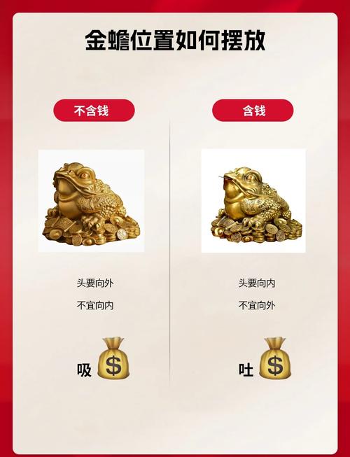 金蟾摆放的最佳方向图 最忌讳什么