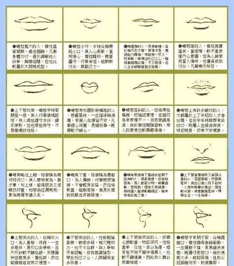 济缘算命：嘴唇揭示命运的密码