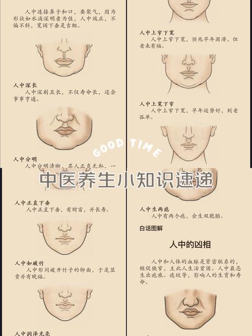 女人面相人中深浅 人中浅多操劳