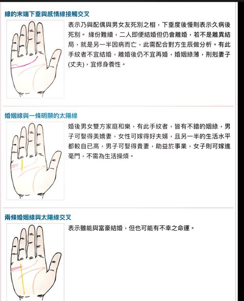 婚姻线预测你的感情发展