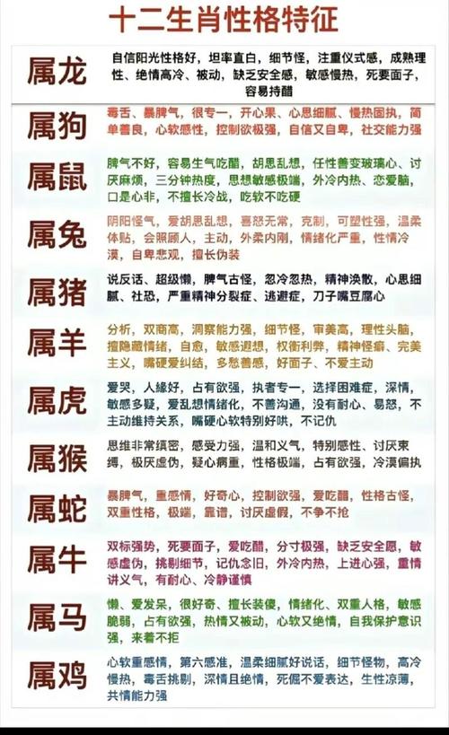 1988年属龙人24年运势