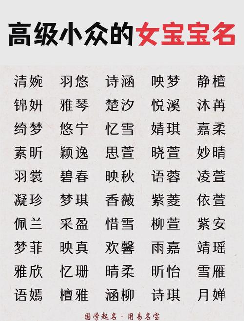 女宝宝起名受家长青睐的256个字