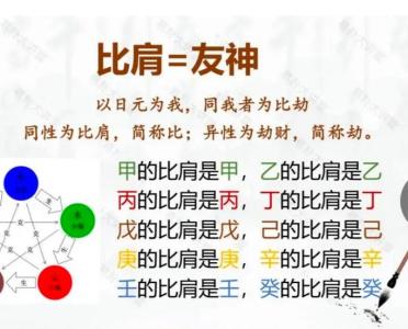 比肩运什么意思