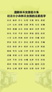 热门女孩名字大全