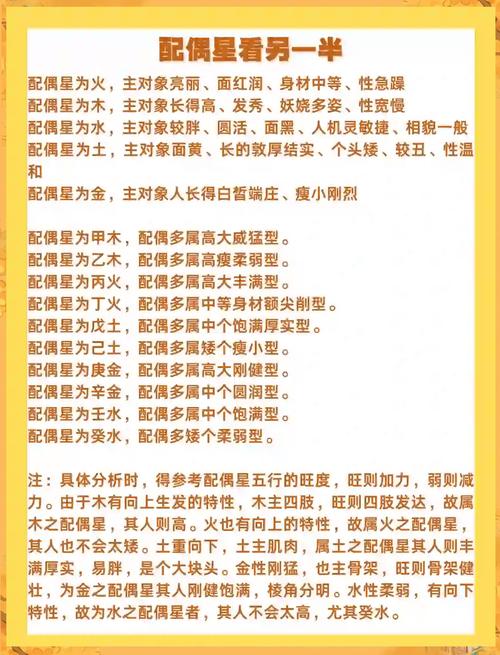 八字看配偶属相怎么看 有什么依据