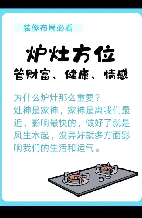 家居好风水！灶王爷面朝哪个方向