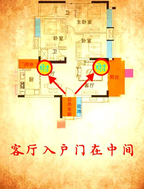 如何设置酒店大堂风水财位