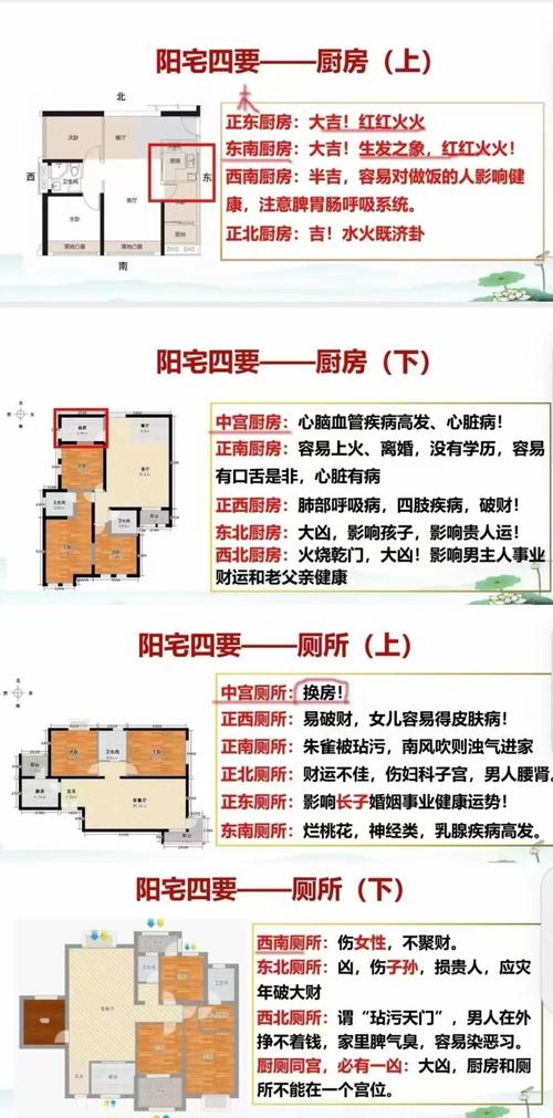 家居风水对事业的影响 家居风水分析