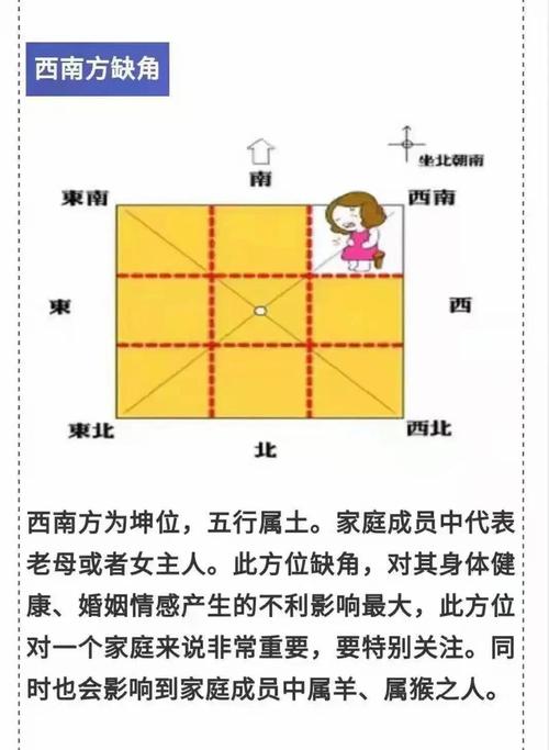 导致运势不好的家居风水 风水运势