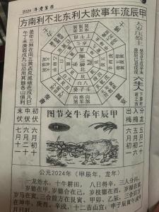 2022辛丑年大利方位图解详情