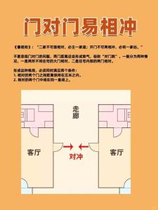新房摆设风水忌讳