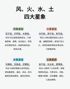 十二星座之风水开运(图文)