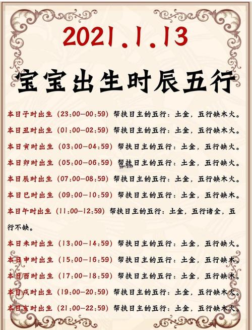 2022年4月26日宝宝出生什么命 此日出生的宝宝八字分析