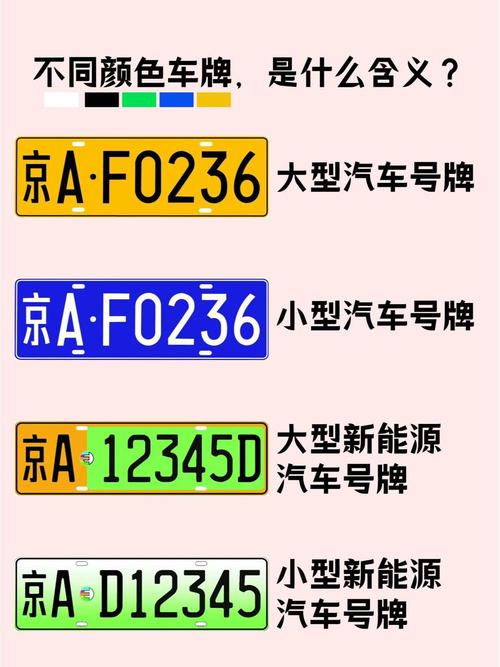 车牌号带v字母的寓意 选五行最旺字母牌号