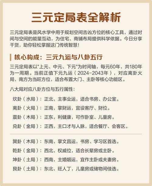 大海水命的事业和财运 财路宽阔设置三元风水局
