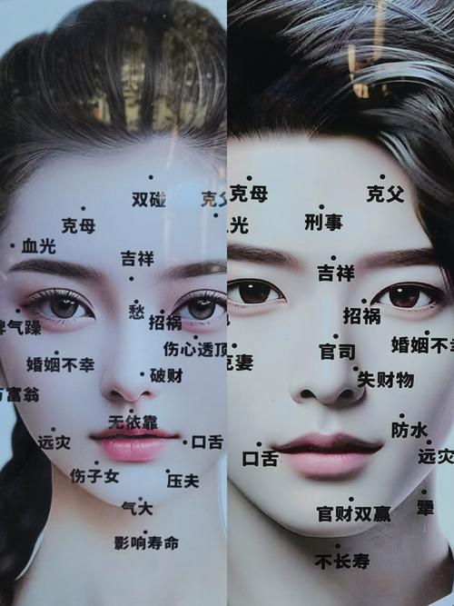 美人痣与观音痣的区别详解