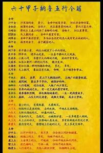 纳音解析 属狗大海水命住房朝向 水生木相生