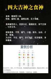 壬寅年事业运势旺的八字 食神生财流年运势增