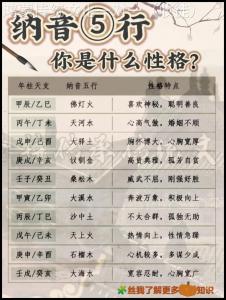 2023年2月16日出生的婴儿命格与五行八字 性格活泼开朗
