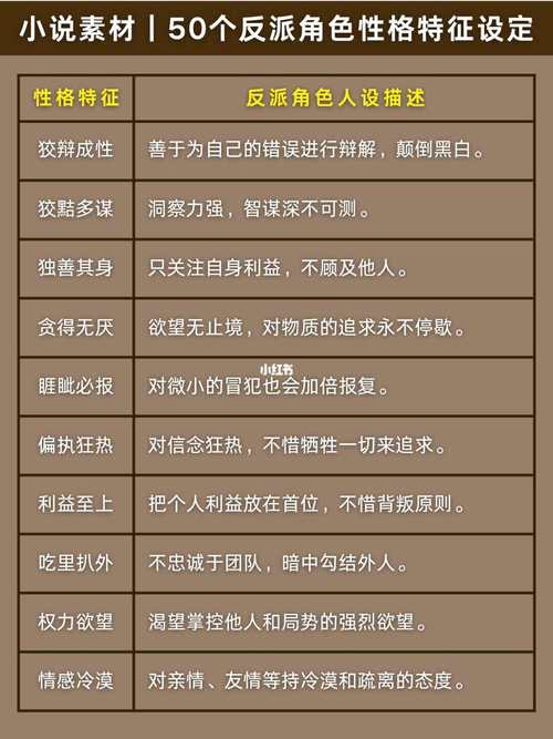 受性格和品格影响所致的面貌