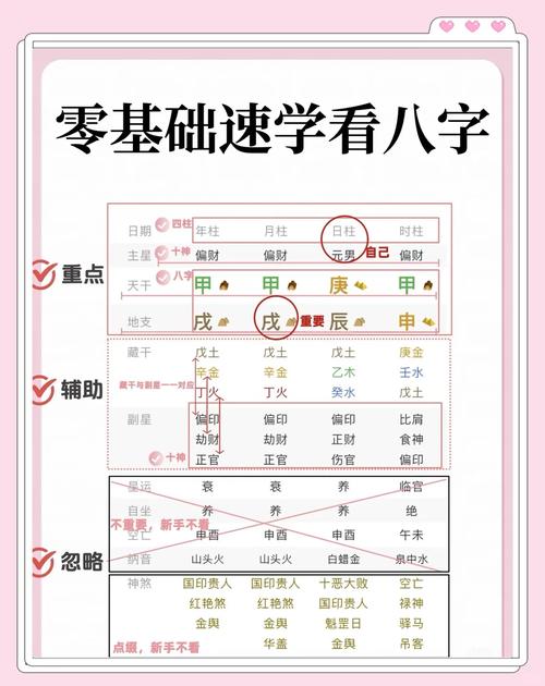 如何利用八字命理开运