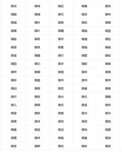 薇字开头的女孩名字