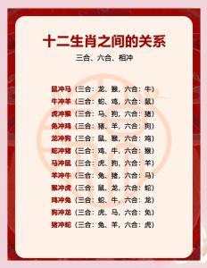 时辰相冲对照表 2024年5月15日生肖相冲