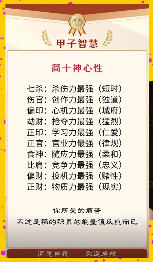 十神心性：命理看看你是什么性格的人（上）