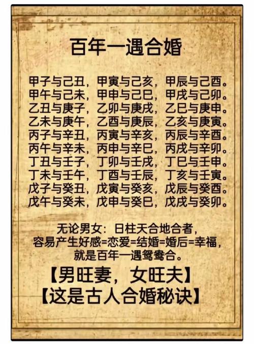男女合婚秘籍