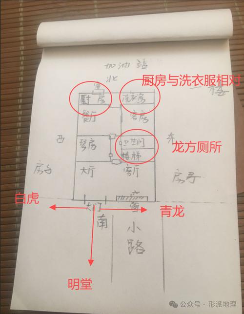 容易引起抑郁症的居家风水有哪些？