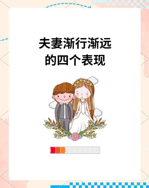 婚姻早晚配偶远近
