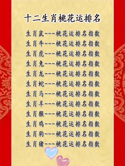 生肖排行：国庆谁的桃花指数最旺