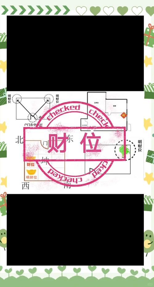 店铺风水的财位方位怎么看